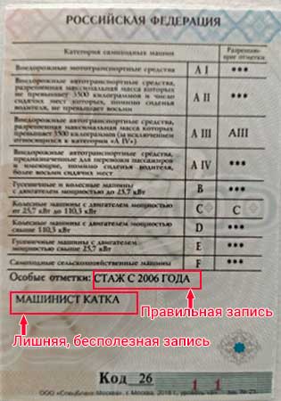 Особые отметки
